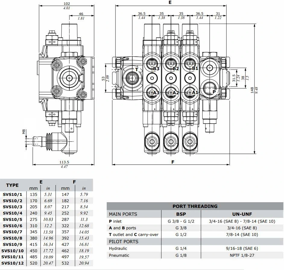 Svs14 Series executando, versátil e flexível da Válvula de Corte Transversal da Válvula Hidráulica