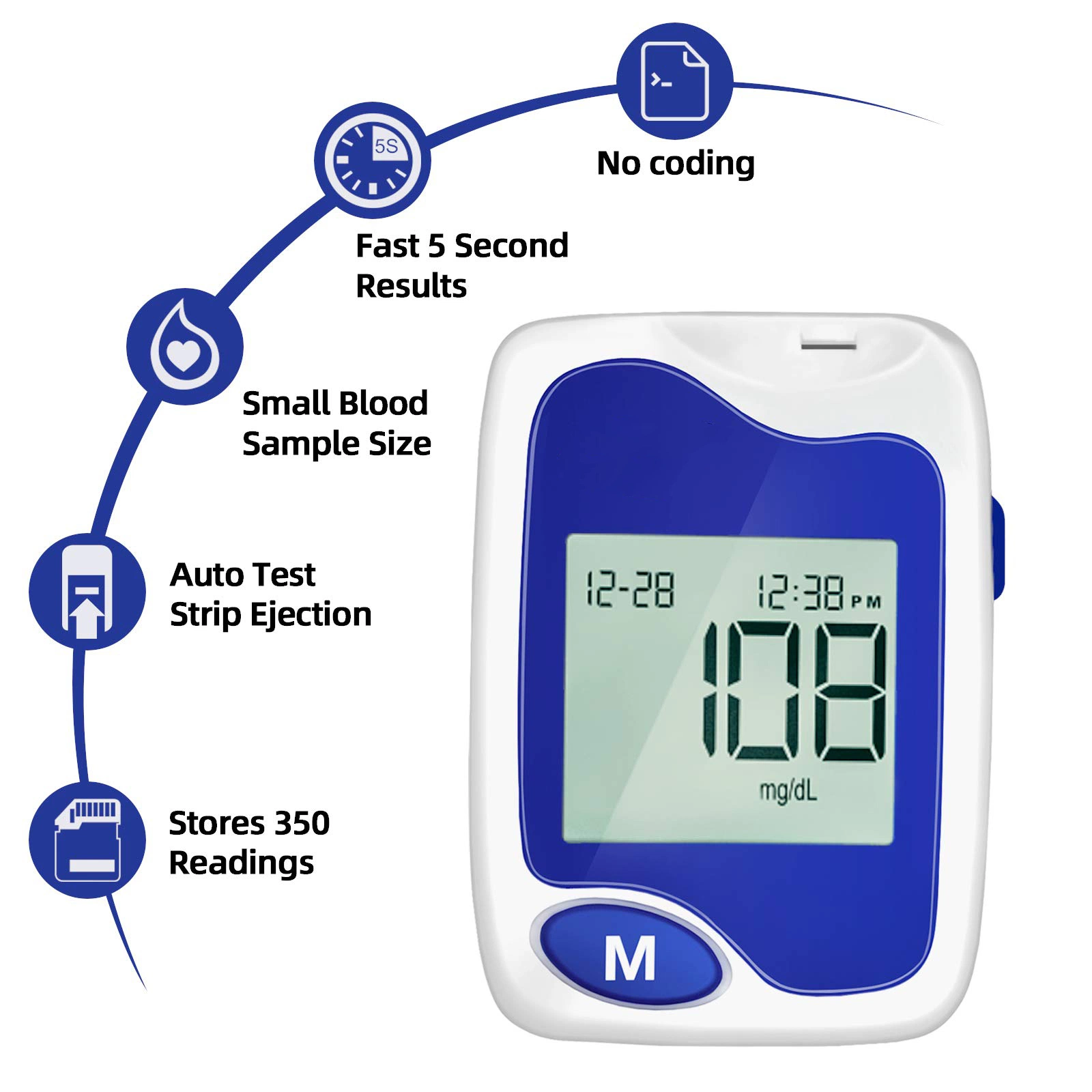 Best Selling Easy Use/Operated Blood Glucose Meter Sugar Quick Check Glucometer with Test Strips