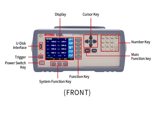 Temperature Meter Data Logger with Thermocouple (AT4508)