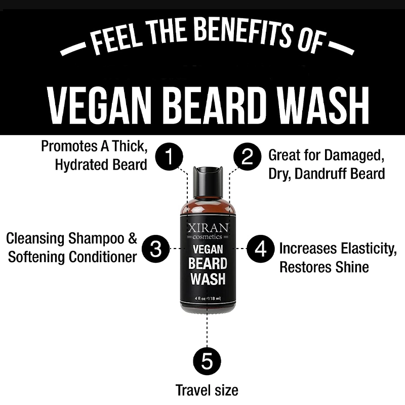 Beard Care for Men 2 in 1 Beard Wash and Conditioner