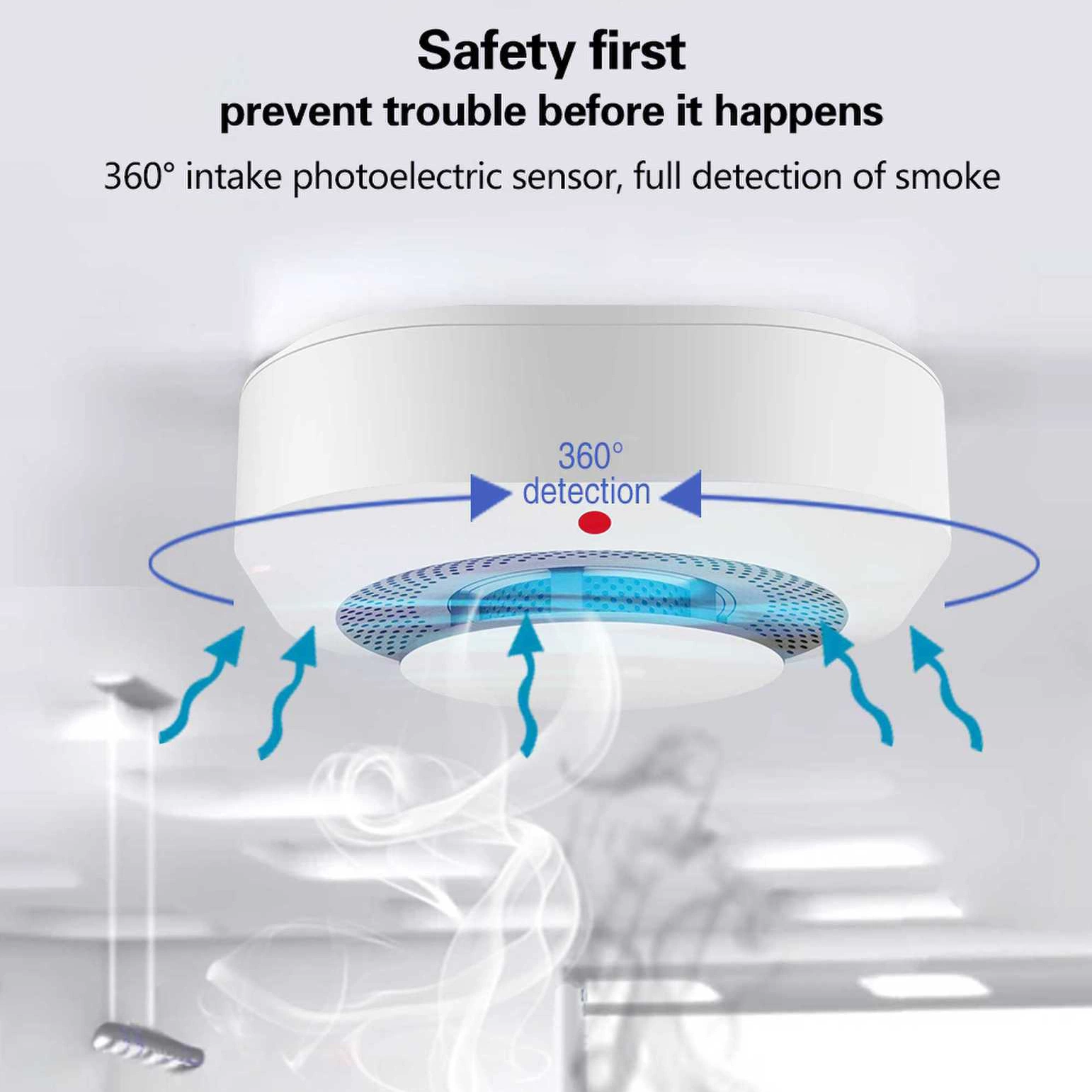 Tuya WiFi/RF Smoke Alarm Detector Smoke Leak Detector Tester Smoke Sensor