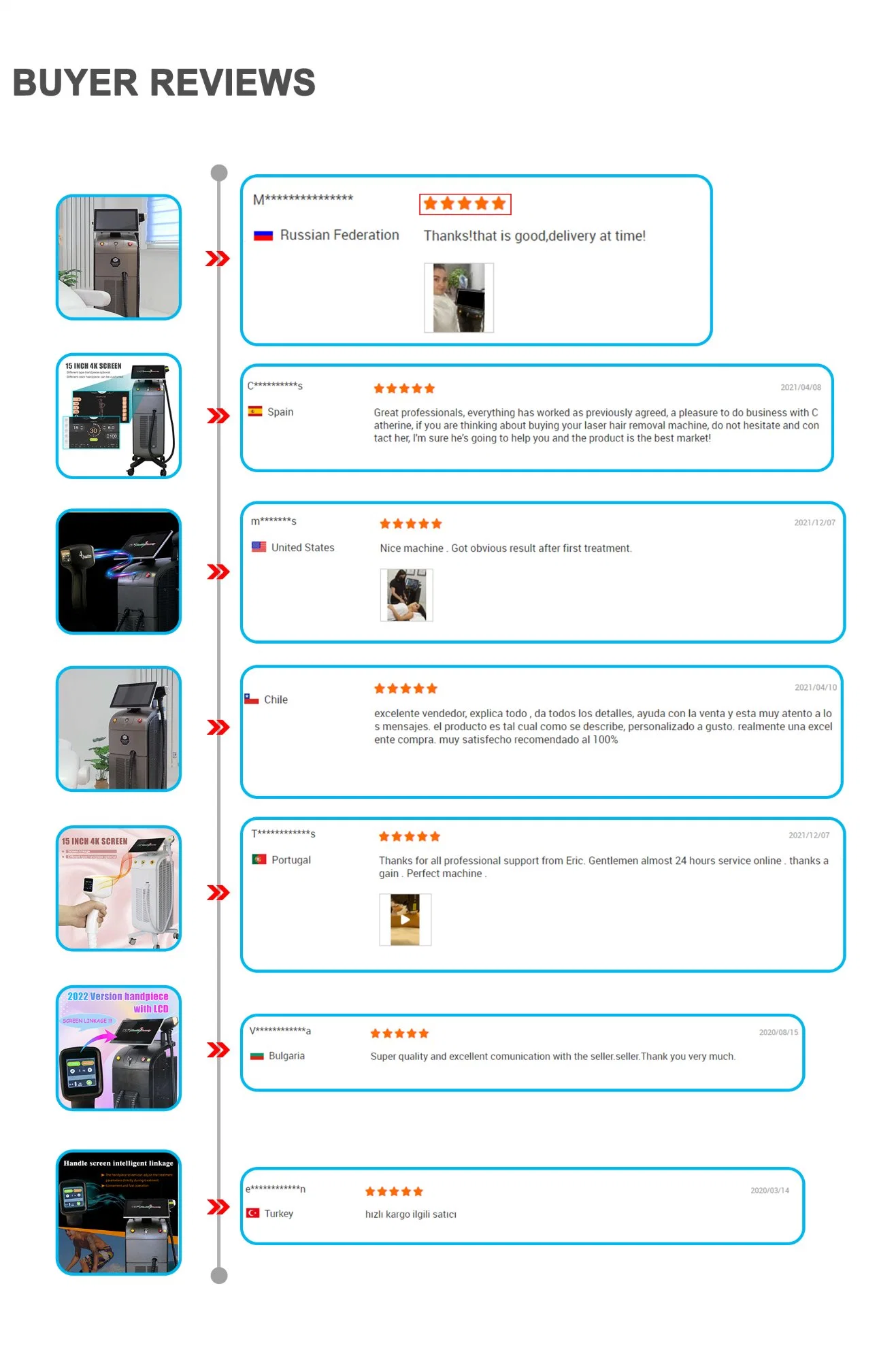 50% Rabatt 1600W Ice Tianium 808nm 810 755 1064nm Diode Laser Enthaarung Schnelle Haarentfernung Beauty Equipment System Maschine