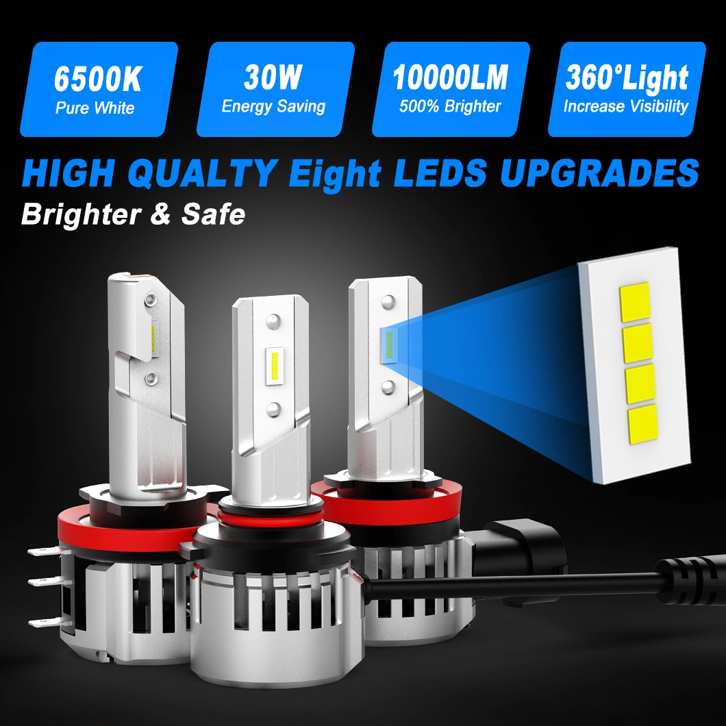 Mini Size h7 h8 h11 9005 9006 Led Headlight Bulb Conversion Kit Replacement Of led headligh High Power 12V H8 H11 H10 9005 9006 9012 H15 car light led headlight