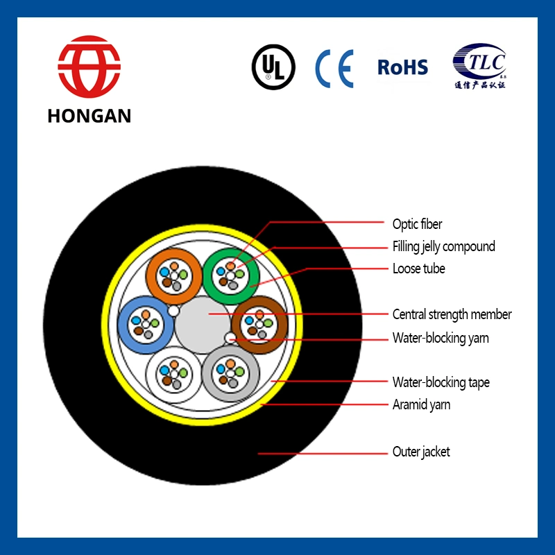 Optical Cable of Single Mode Fiber ADSS 132 Core