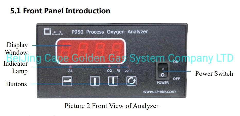 Medical Oxygen Analyzer Cheap Price Precise Oxygen Meter P860