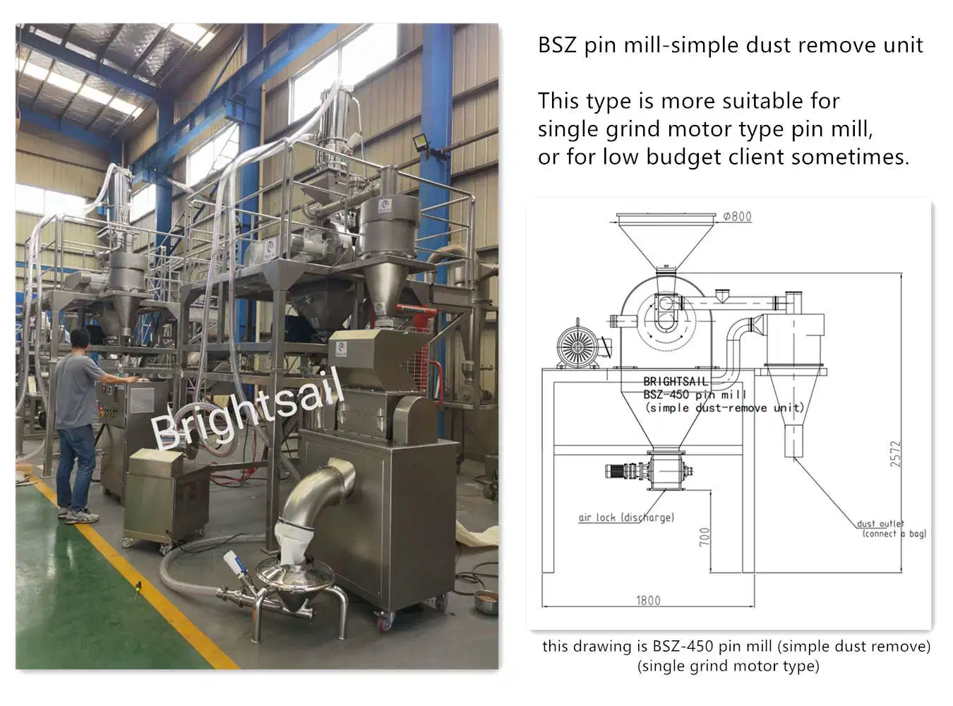 2023 Brightsail Китая контакт мельница всеобщей кофемолка контакт Pulverizer широкой камере контакт мельницей