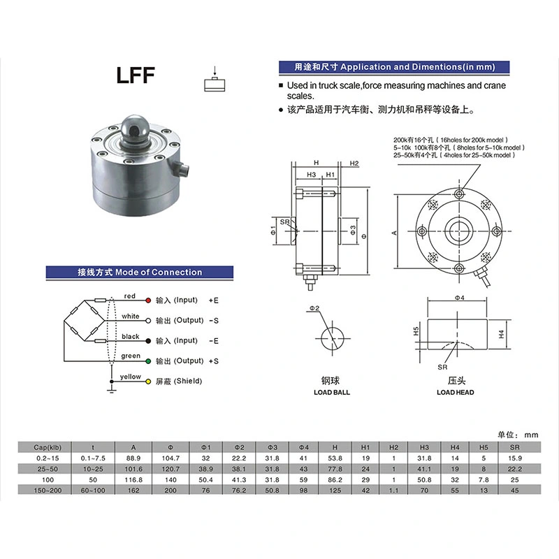 Lff 30t Anular Load Cell Sensor for Crane Scales