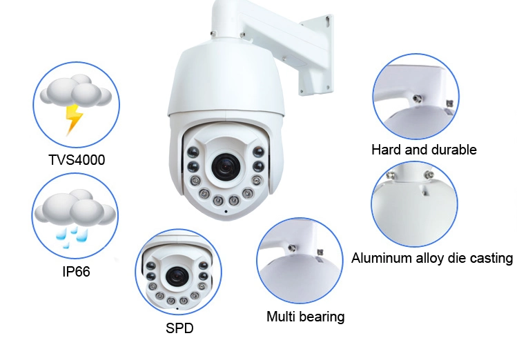 20X Full Color Night Vision PTZ Security Speed Dome IP Camera