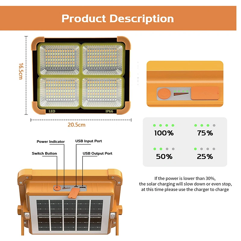 Luz verde de bajo consumo Trabajo LED portátil Luz solar 200W