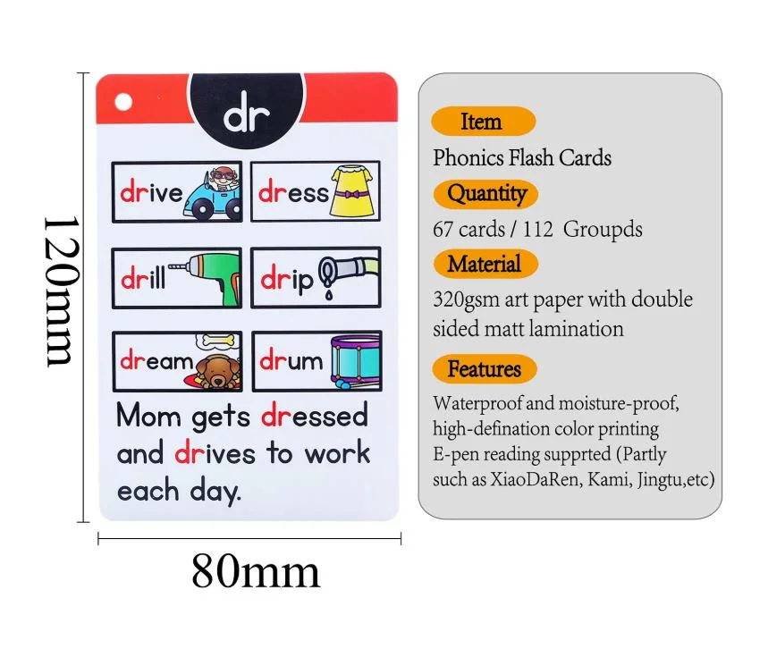 Vente en gros des mots anglais personnalisés cartes mémoire flash impression