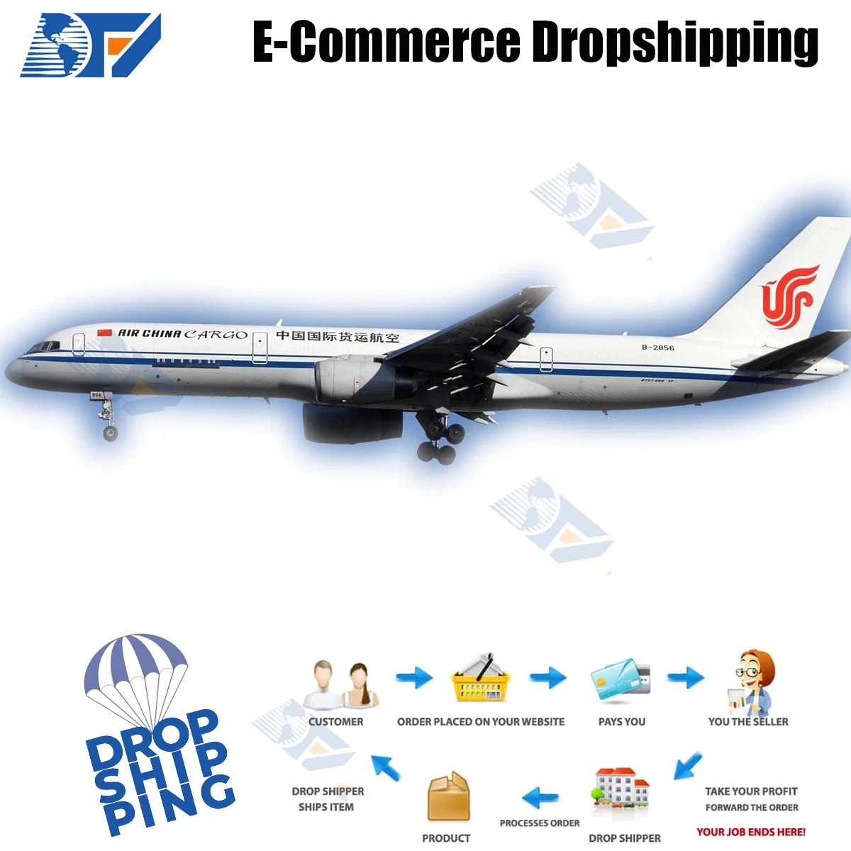 Competitive Price Dropshipping Agent Delivery From China to Germany