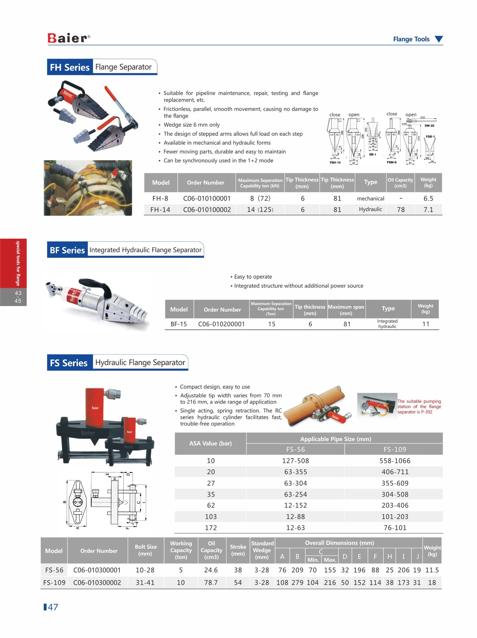 Fh-14 14 Ton Capacity Hydraulic Flange Spreader Separator for Pipeline