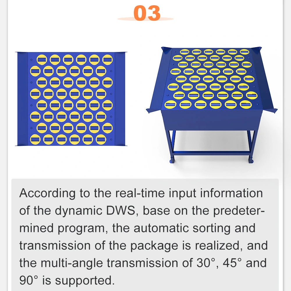 Conveyor Systems/Screw Conveyor/Conveyor Belt Systems/Gravity Roller Conveyor/Expandable Conveyor Barcode Scanning