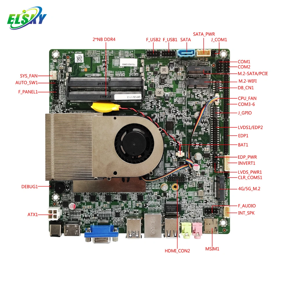 Carte mère Elsky QM12u processeur aulne Lake 12e génération de Carte mère Core i7