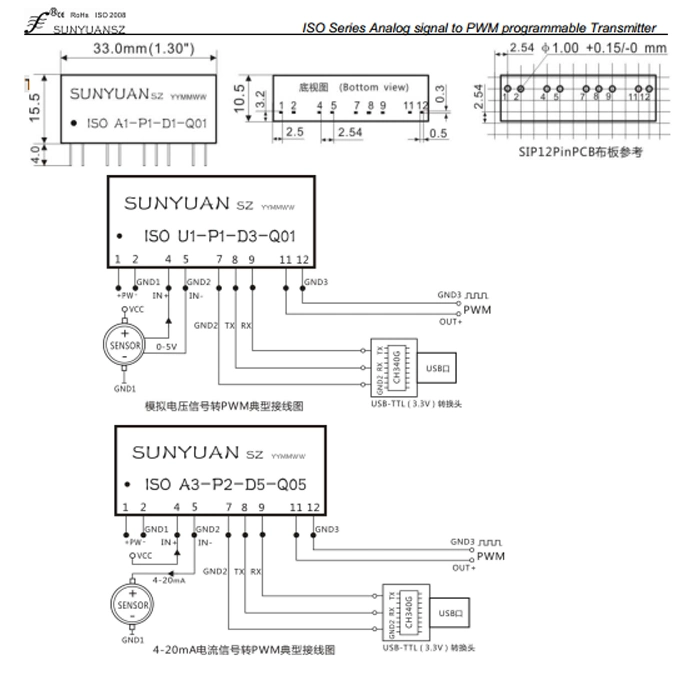 0-75mA tensión a 1kHz-9kHz programable PWM Converter