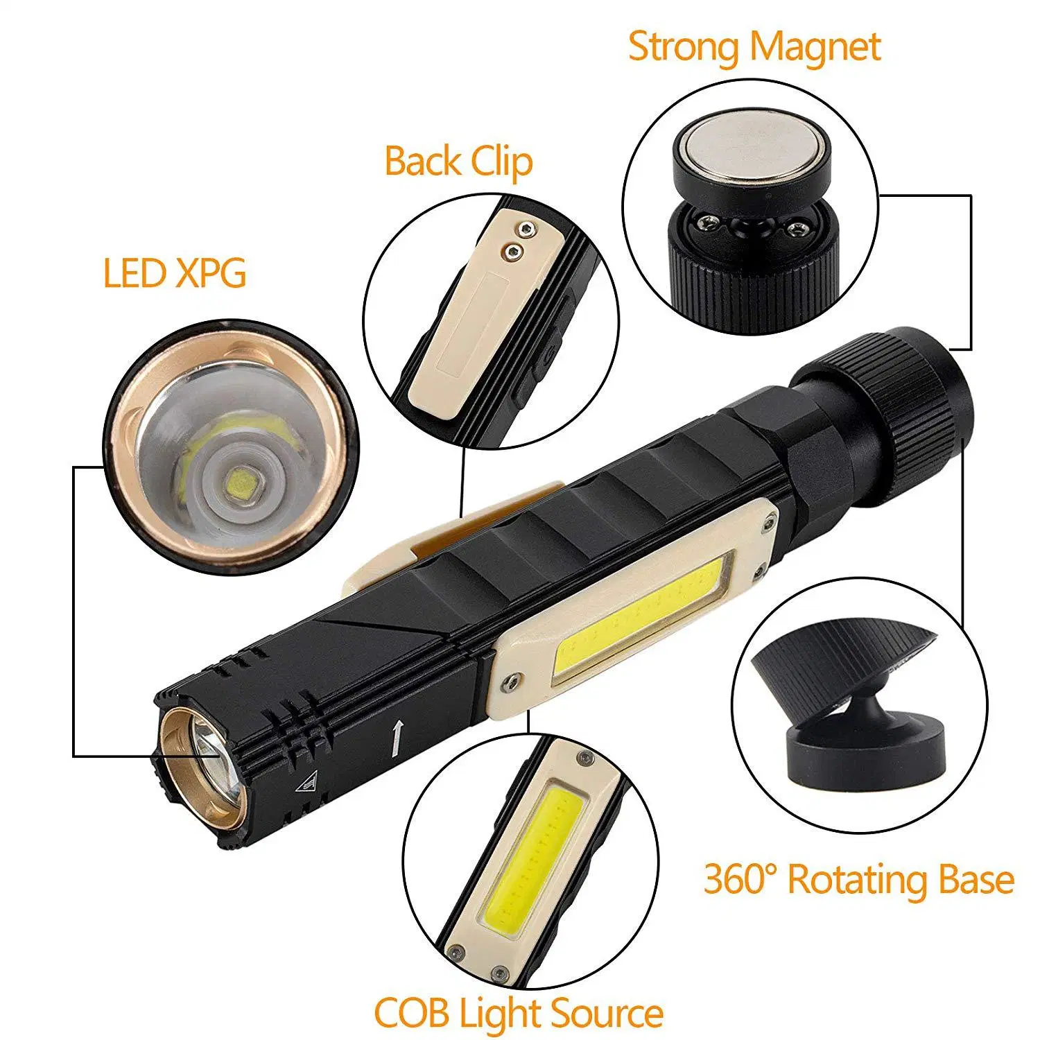 High Power Car Inspection Spot Torch Working Light with Rotating Head Emergency Rechargeable LED Work Flood Lighting Camping COB LED Work Flash Lamp