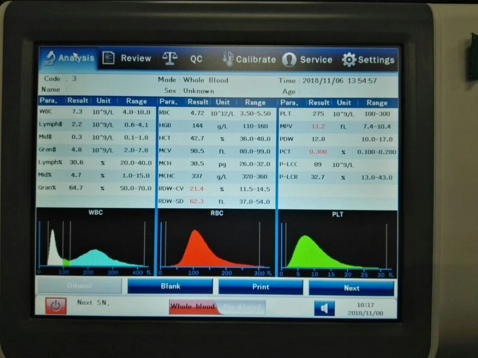 Ltch07 Klinische Analysegeräte Full Auto 3part Veterinärhämatologie-Analysator