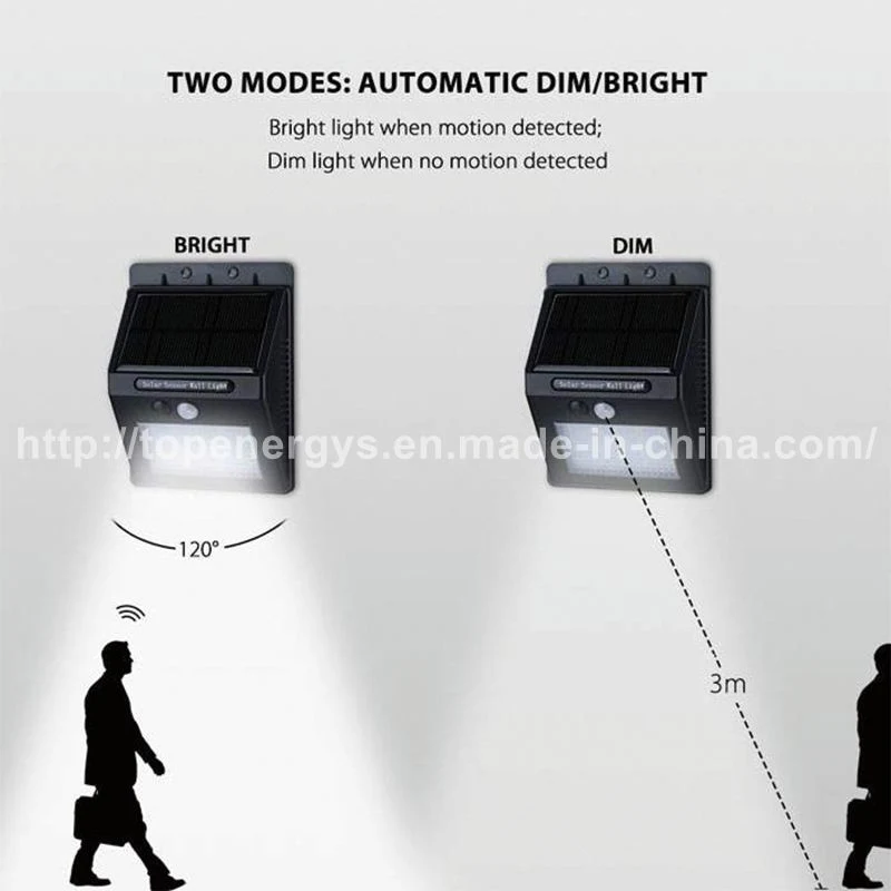 16 LED Motion Sensor Solar Wall Lamp IP65 Waterproof Energy Saving Garden Security Lamp