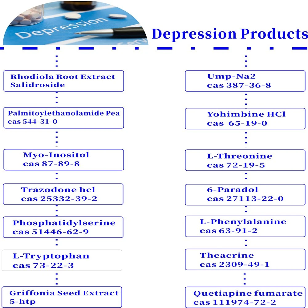 99% Mifepristone Powder CAS 84371-65-3