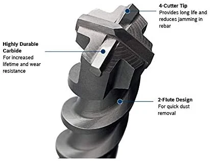 Broca com ponta de martelo de carboneto de tungsténio SDS Plus com ponta reta Para betão com acabamento Sandblasted de 5 a 32 mm