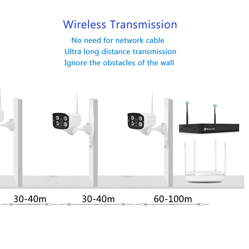 Tuya Smart Life 8CH 2MP/1080P Surveillance Kit WiFi CCTV System NVR CCTV Camera Security