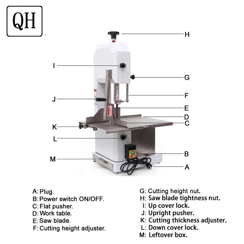 China Meat Band Saw, Meat Cutting Machine Manufacturers, Suppliers, Price