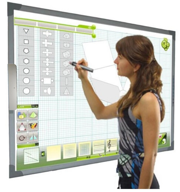 La tecnología inalámbrica Bluetooth pizarra interactiva SMART Board para Smart Office y de apoyo docente Android, Mac, Windows, Chrome