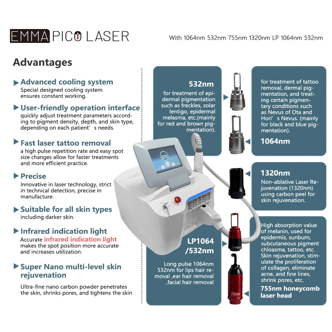 Pico Q conmutado ND YAG Laser Tatuaje Eliminación con Aprobado por la CE