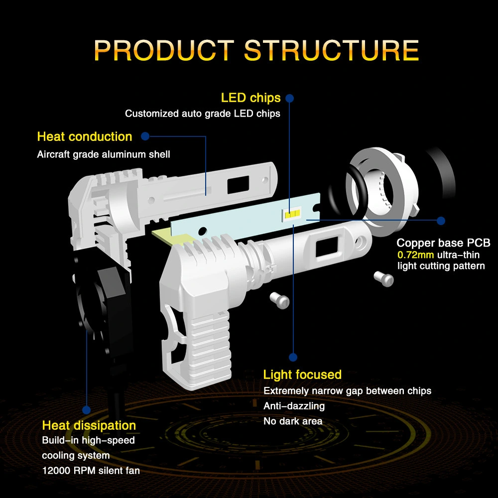 Auto Truck Lighting Accessories Car LED Light Kit 10400lm H1 H4 H13 H11 Bulb Auto Lighting System LED Headlight Lamp