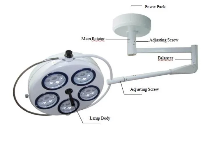 Lámpara de examen portátil MT para uso médico Fuente de luz fría halógena LED Para quirófano