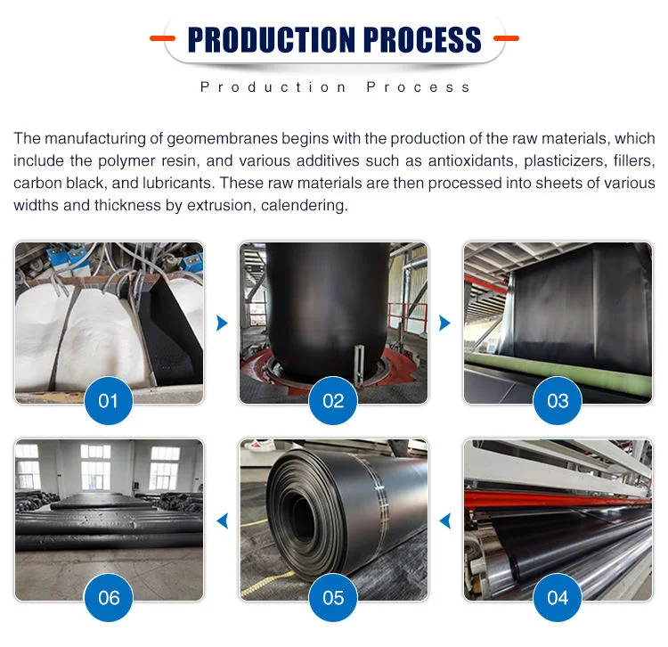 Plastique résistant à la déchirure application de lagune pour plantes minières 1.5 mm HDPE Géomembrane