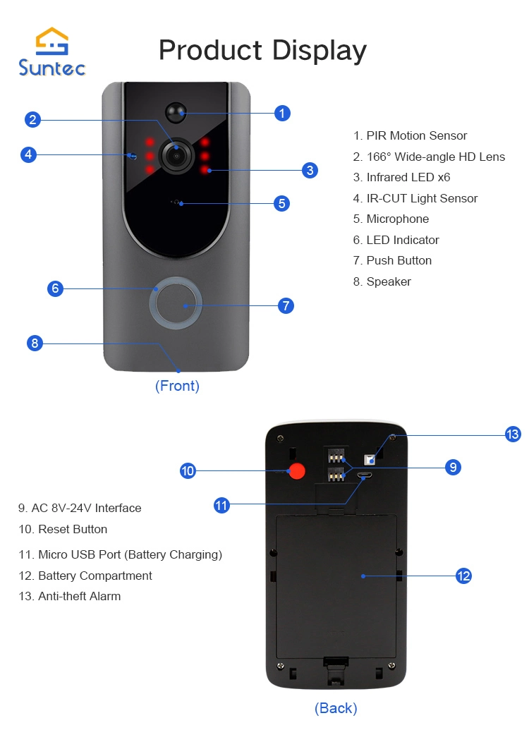 Tuya Smart Security Timbre timbre inalámbrico de la cámara de vídeo, audio bidireccional la detección de movimiento