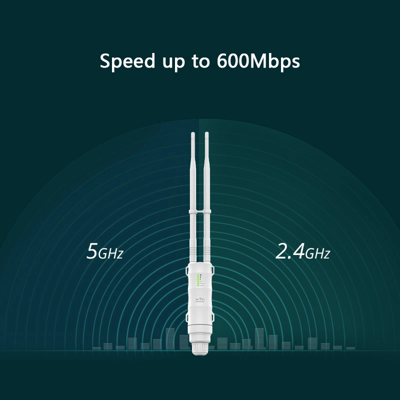 AC600 repetidor/repetidor Wi-Fi para exteriores de alta potencia