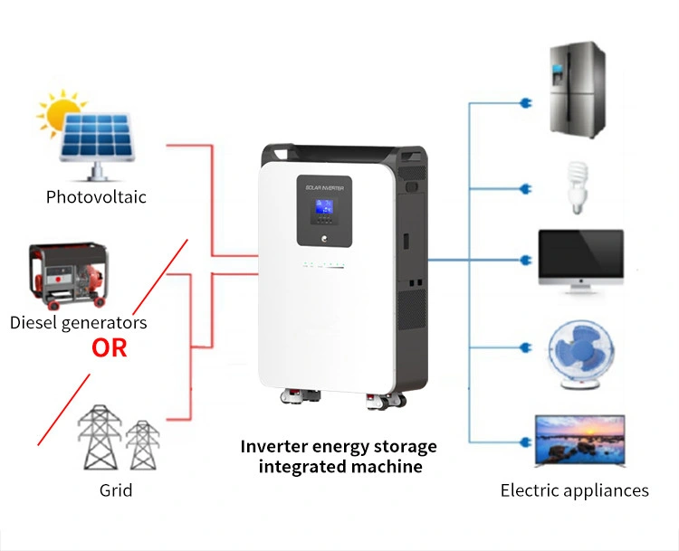 Nouvelle conception /stockage d'énergie tout-en-un /économie d'énergie/. Onduleur tout-en-un lifepo4 51.2V100ah 5 kw