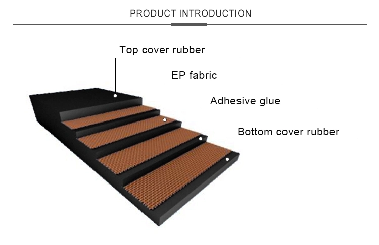 Nn Ep Flame Resistant Rubber Conveyor Belt