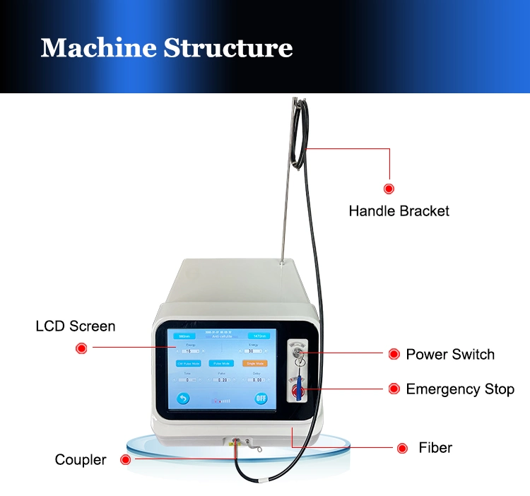 New 980 1470nm Proctology Surgical Laser Hemorrhoid Treatment Diode Laser Medical Device