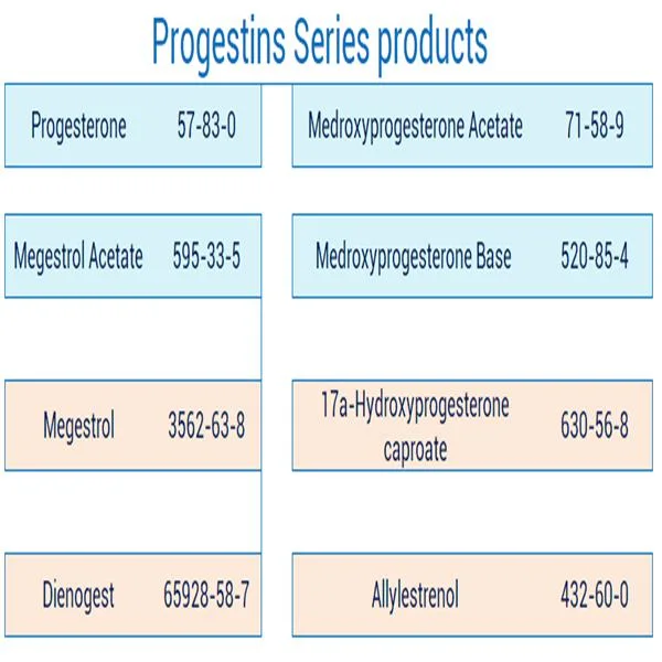 بروجيستين CAS 126784-99-4 99 ٪ Uliperstal Acetate Powder