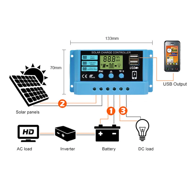 High Power 12V 24V Solar Panel Regulator 10A 20A 30A Mini PWM Solar Charger Controller