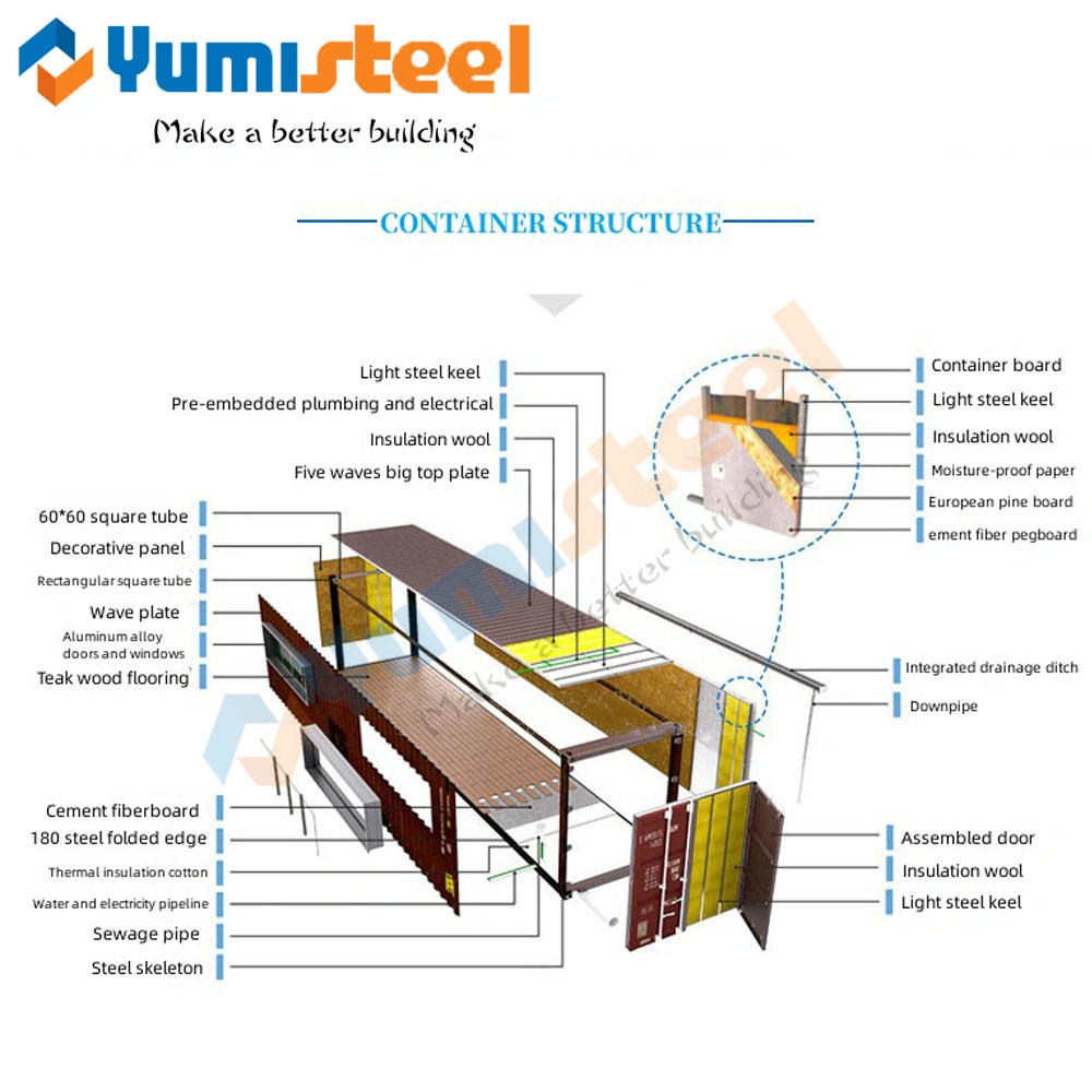 Movable Container Activity Board Room Assembly Demountable Integrated Housing Site Shops with Mobile Home Packing Box Room Pink Series