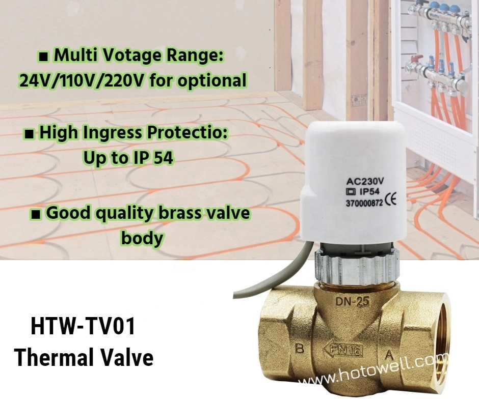 Electronic Thermostatic Radiator Valve for Hot Water Pipe of Underfloor Heating