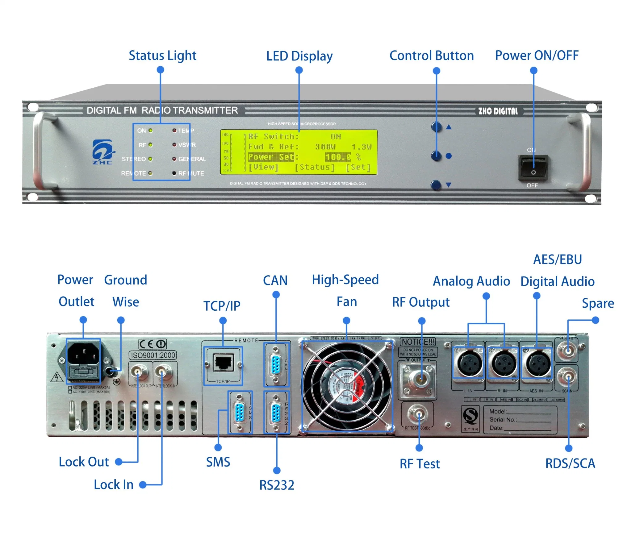 30W Stereo FM Broadcasting Transmitter