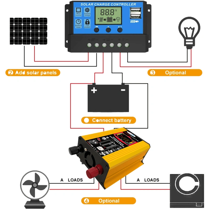 Portable Solar Electric Battery Pack Solar Home Small System 12V Phone Charger Solar Generator