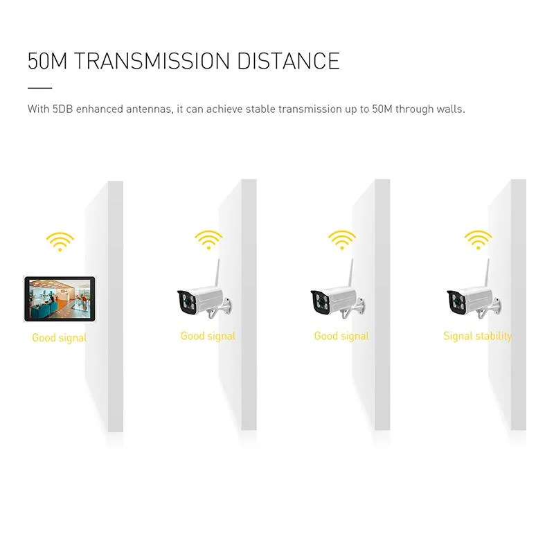 Casa tuya, cámaras de seguridad Kit de NVR Cámara Inalámbrica 4CH 8CH WiFi de alta definición de 2MP cámara CCTV