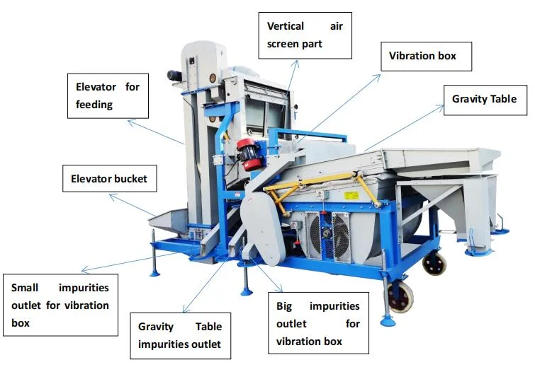 High quality/High cost performance  Mobile Seed Grain Bean Processing and Sorting Machine