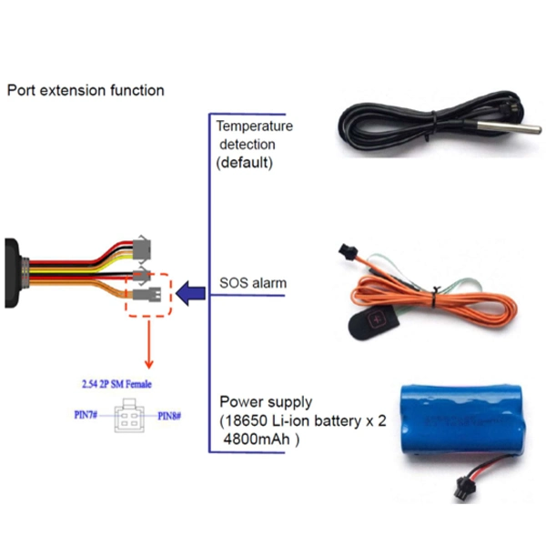 Nouveau tracker GPS de véhicule pour voiture 4G Lte avec fonction SOS Panique / Détection de température pour système de suivi de camion (TK319-L)