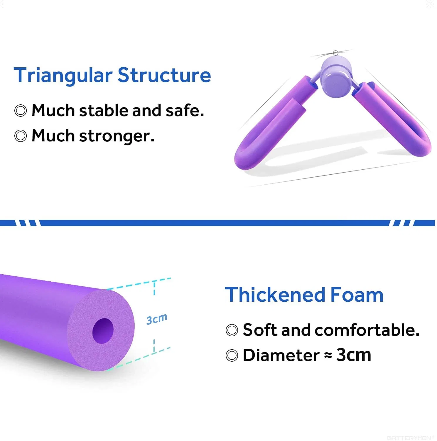 Entrenador multifuncional de piernas internas y externas de Thigh Master Exerciser Kegel, Thigh Toner Pelvic Floor músculo Trainer cintura Trimmer