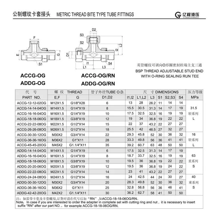 Type DIN Accg-Og morsure filetage BSP goujon réglable avec joint torique de fin d'exécuter d'étanchéité de raccord en T