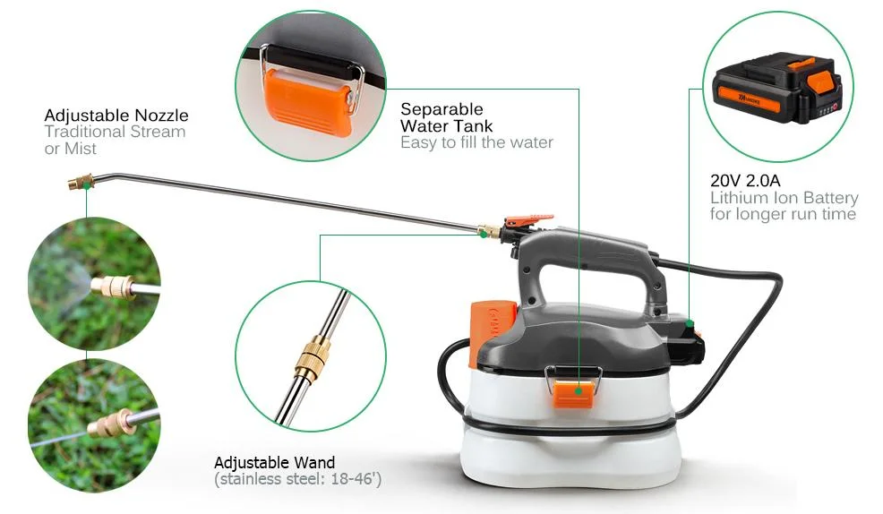 2021-New Popular-DC20V Max-Li-ion Battery-Cordless/Electric-Garden/Farm Liquid Sprayer/Spraying Machine-Power Tools