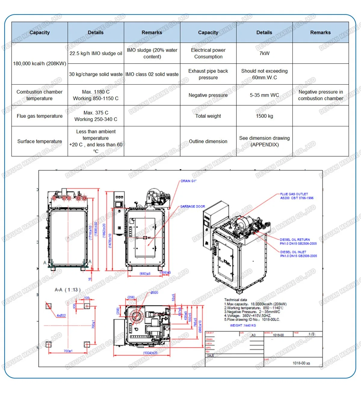 Marine Waste Oil Incinerator