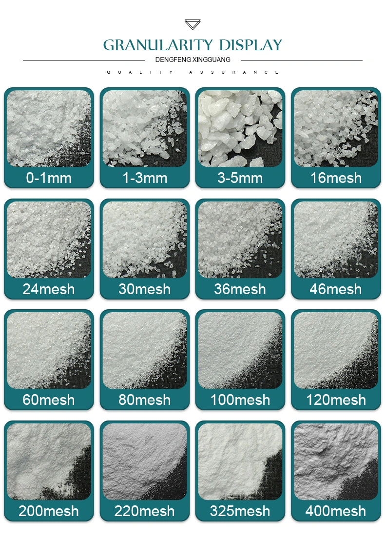 White Fused Alumina for Sand Blasting and Grinding 36#